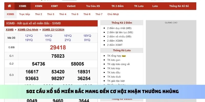Soi cầu xổ số miền Bắc mang đến cơ hội nhận thưởng khủng
